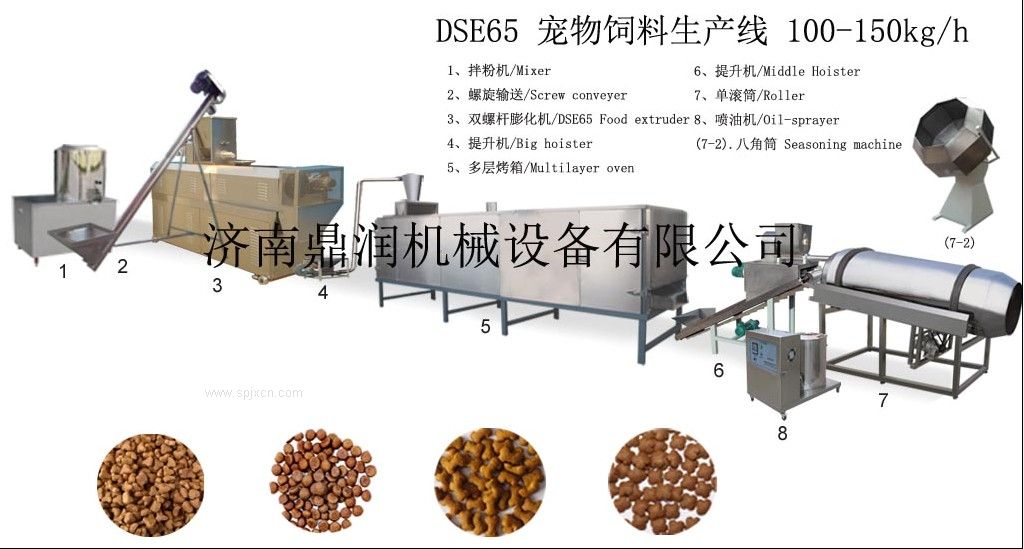 狗糧加工設(shè)備，狗糧膨化機(jī)